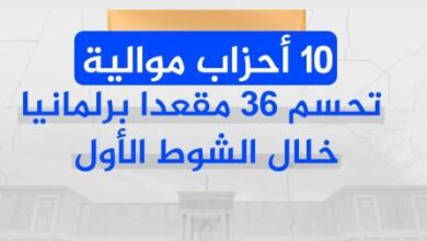 10  أحزاب موالية تحسم 36 مقعدا برلمانيا خلال الشوط الأول